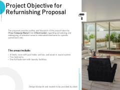 Project Objective For Refurnishing Proposal Ppt PowerPoint Presentation Portfolio