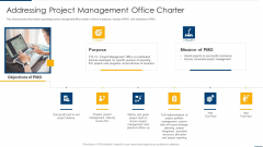 Project Organizing Playbook Addressing Project Management Office Charter Professional PDF Project Organizing Playbook Addressing Project Management Office Charter Professional PDF