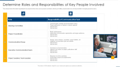 Project Organizing Playbook Determine Roles And Responsibilities Of Key People Involved Formats PDF Project Organizing Playbook Determine Roles And Responsibilities Of Key People Involved Formats PDF