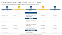 Project Organizing Playbook Determine Stakeholder Communication Plan Icons PDF