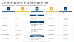 Project Organizing Playbook Determine Stakeholder Communication Plan Icons PDF Project Organizing Playbook Determine Stakeholder Communication Plan Icons PDF