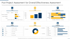 Project Organizing Playbook Post Project Assessment For Overall Effectiveness Assessment Demonstration PDF