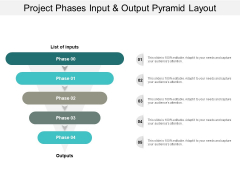 Project Phases Input And Output Pyramid Layout Ppt PowerPoint Presentation Slides Example Topics