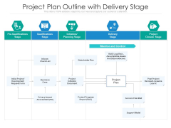 Project Plan Outline With Delivery Stage Ppt PowerPoint Presentation Icon Images PDF