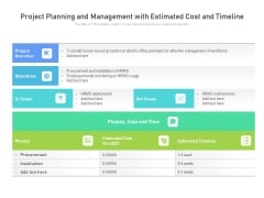 Project Planning And Management With Estimated Cost And Timeline Ppt PowerPoint Presentation Model Visual Aids PDF
