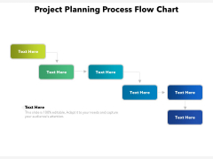 Project Planning Process Flow Chart Ppt PowerPoint Presentation File Visual Aids PDF Project Planning Process Flow Chart Ppt PowerPoint Presentation File Visual Aids PDF