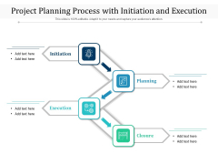 Project Planning Process With Initiation And Execution Ppt PowerPoint Presentation Icon Designs PDF Project Planning Process With Initiation And Execution Ppt PowerPoint Presentation Icon Designs PDF