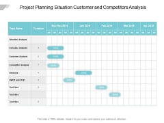 Project Planning Situation Customer And Competitors Analysis Ppt PowerPoint Presentation Professional File Formats Project Planning Situation Customer And Competitors Analysis Ppt PowerPoint Presentation Professional File Formats