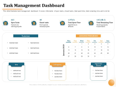 Project Portfolio Management PPM Task Management Dashboard Ppt Professional Example PDF Project Portfolio Management PPM Task Management Dashboard Ppt Professional Example PDF