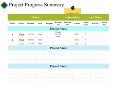 Project Progress Summary Ppt PowerPoint Presentation Inspiration Styles Project Progress Summary Ppt PowerPoint Presentation Inspiration Styles