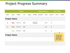 Project Progress Summary Ppt PowerPoint Presentation Portfolio Backgrounds Project Progress Summary Ppt PowerPoint Presentation Portfolio Backgrounds