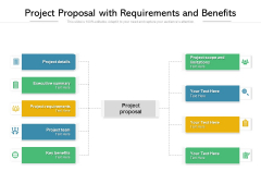 Project Proposal With Requirements And Benefits Ppt PowerPoint Presentation File Professional PDF Project Proposal With Requirements And Benefits Ppt PowerPoint Presentation File Professional PDF