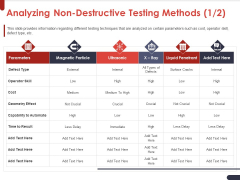 Project Quality Planning And Controlling Analyzing Non Destructive Testing Methods Ray Themes PDF
