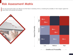 Project Quality Planning And Controlling Risk Assessment Matrix Ppt Infographics Portrait PDF Project Quality Planning And Controlling Risk Assessment Matrix Ppt Infographics Portrait PDF