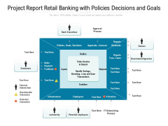 Project Report Retail Banking With Policies Decisions And Goals Ppt PowerPoint Presentation Slides Portfolio PDF Project Report Retail Banking With Policies Decisions And Goals Ppt PowerPoint Presentation Slides Portfolio PDF