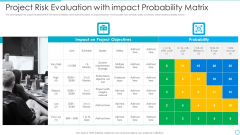 Project Risk Evaluation With Impact Probability Matrix Introduction PDF