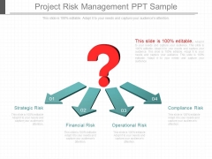 Project Risk Management Ppt Sample Project Risk Management Ppt Sample