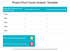 Project Root Cause Analysis Template Ppt PowerPoint Presentation Professional Show