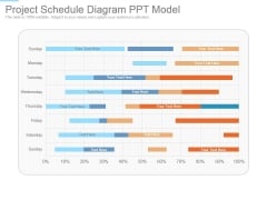 Project Schedule Diagram Ppt Model