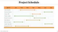 Project Schedule Ppt PowerPoint Presentation Icon Rules Project Schedule Ppt PowerPoint Presentation Icon Rules