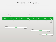 Project Scheduling Timeline Milestone Plan Template Phase Ppt Summary Backgrounds PDF Project Scheduling Timeline Milestone Plan Template Phase Ppt Summary Backgrounds PDF