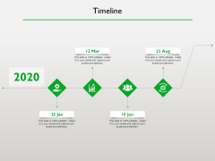 Project Scheduling Timeline Timeline Ppt Summary Slideshow PDF