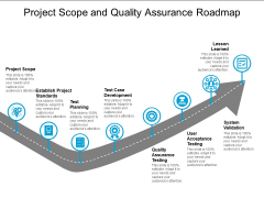 Project Scope And Quality Assurance Roadmap Ppt PowerPoint Presentation Portfolio Diagrams