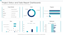 Project Status And Tasks Report Dashboards Project Scope Management Deliverables Introduction PDF