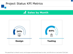 Project Status Kpi Metrics Ppt PowerPoint Presentation Show Format Ideas