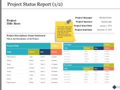 Project Status Report Ppt PowerPoint Presentation Styles Tips Project Status Report Ppt PowerPoint Presentation Styles Tips