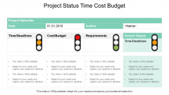 Project Status Time Cost Budget Ppt PowerPoint Presentation Ideas Outline