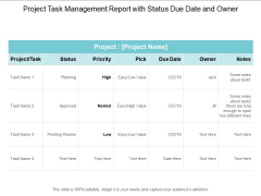 Project Task Management Report With Status Due Date And Owner Ppt PowerPoint Presentation Infographics Show Cpb Project Task Management Report With Status Due Date And Owner Ppt PowerPoint Presentation Infographics Show Cpb