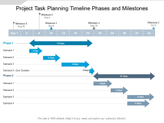 Project Task Planning Timeline Phases And Milestones Ppt PowerPoint Presentation Icon Graphics Template