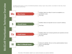 Project Tasks Priority Analysis Moscow Prioritization Technique Overview Ppt Gallery Information PDF Project Tasks Priority Analysis Moscow Prioritization Technique Overview Ppt Gallery Information PDF