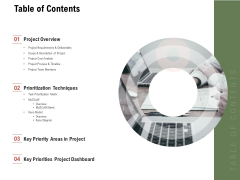 Project Tasks Priority Analysis Table Of Contents Ppt Ideas Inspiration PDF