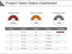 project status slide geeks