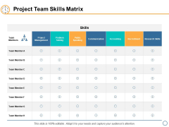 Project Team Skills Matrix Ppt PowerPoint Presentation Ideas Microsoft Project Team Skills Matrix Ppt PowerPoint Presentation Ideas Microsoft