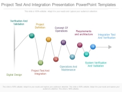 Project Test And Integration Presentation Powerpoint Templates Project Test And Integration Presentation Powerpoint Templates