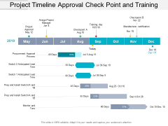 Project Timeline Approval Check Point And Training Ppt PowerPoint Presentation Icon Grid