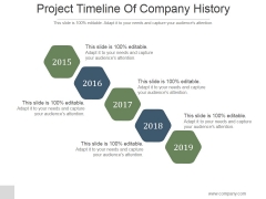 Project Timeline Of Company History Ppt PowerPoint Presentation Rules Project Timeline Of Company History Ppt PowerPoint Presentation Rules