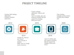 project timeline slide geeks project timeline example
