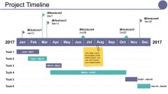 Project Timeline Ppt PowerPoint Presentation Layouts Layouts Project Timeline Ppt PowerPoint Presentation Layouts Layouts