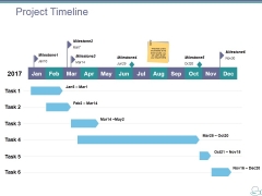 Project Timeline Ppt PowerPoint Presentation Slides Grid Project Timeline Ppt PowerPoint Presentation Slides Grid