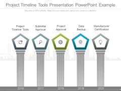 project timeline slide geeks project timeline example