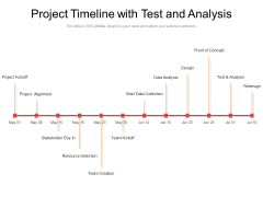 Project Timeline With Test And Analysis Ppt PowerPoint Presentation Inspiration Master Slide PDF Project Timeline With Test And Analysis Ppt PowerPoint Presentation Inspiration Master Slide PDF