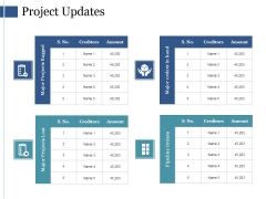 project update template ppt