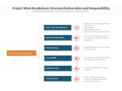 Project Work Breakdown Structure Deliverables And Responsibility Ppt PowerPoint Presentation Outline Graphic Tips PDF Project Work Breakdown Structure Deliverables And Responsibility Ppt PowerPoint Presentation Outline Graphic Tips PDF