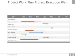 project execution powerpoint templates slides and graphics project execution plan template