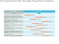 Project Work Plan Template Powerpoint Graphics Project Work Plan Template Powerpoint Graphics