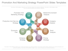 Promotion And Marketing Strategy Powerpoint Slides Templates